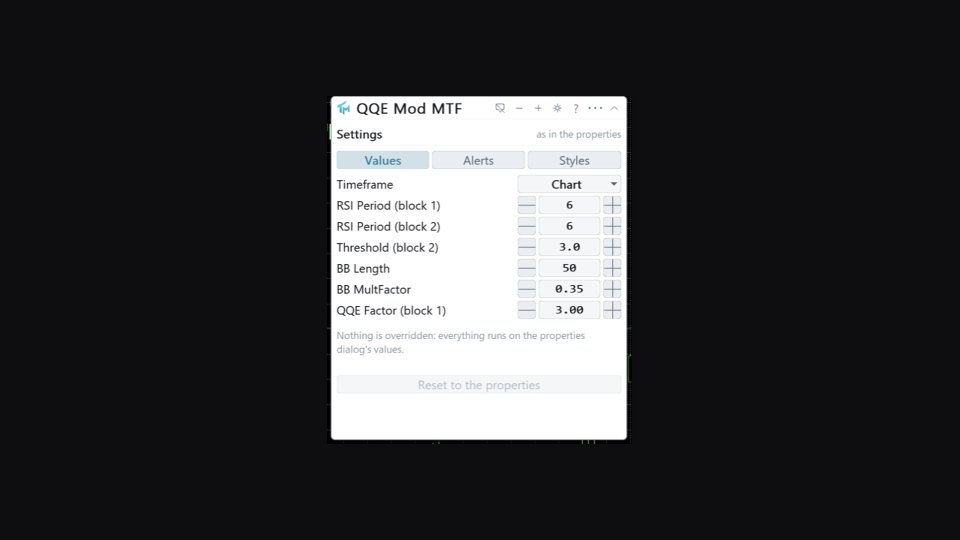 Screenshot #5 QQE Mod MTF