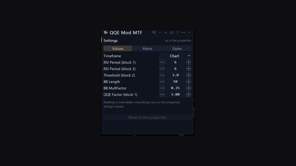 Screenshot #6 QQE Mod MTF