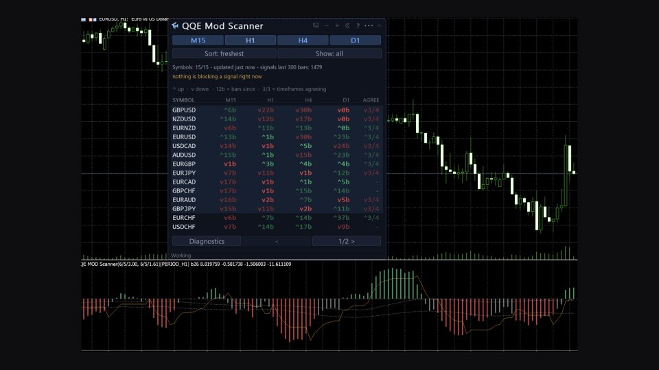 Screenshot #1 QQE Mod Scanner