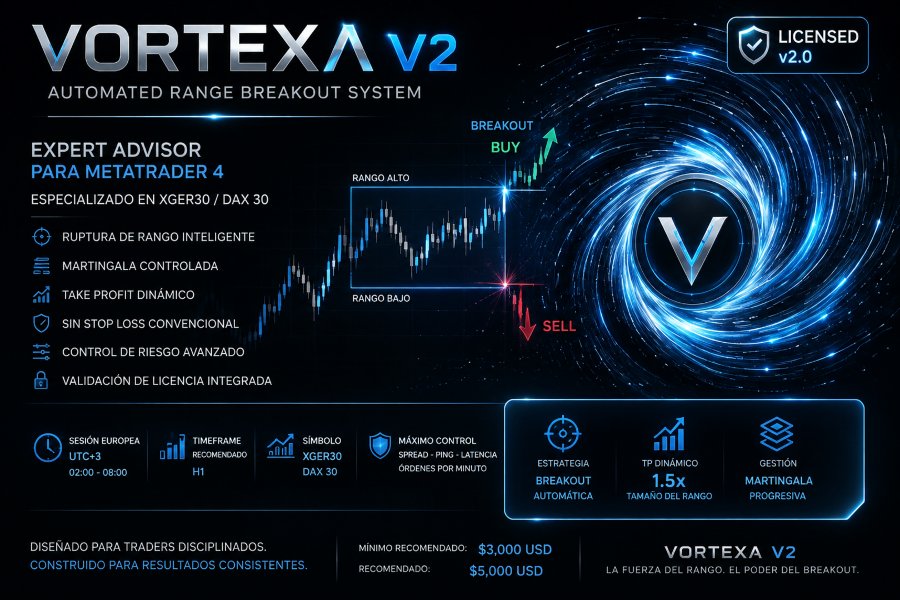 스크린샷 #1 Vortexa V2
