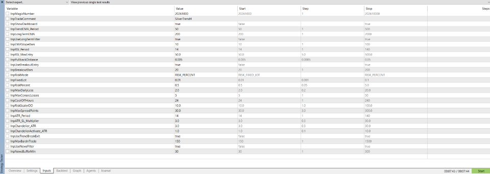 Screenshot #4 Alpha Quadrant Silver EA