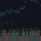 Купить за 55 USD Cluster Pattern Frequency