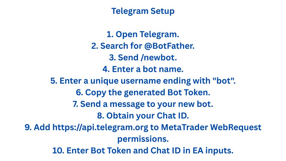 Screenshot #4 QuantCore Multi Strategy EA Prop Edition