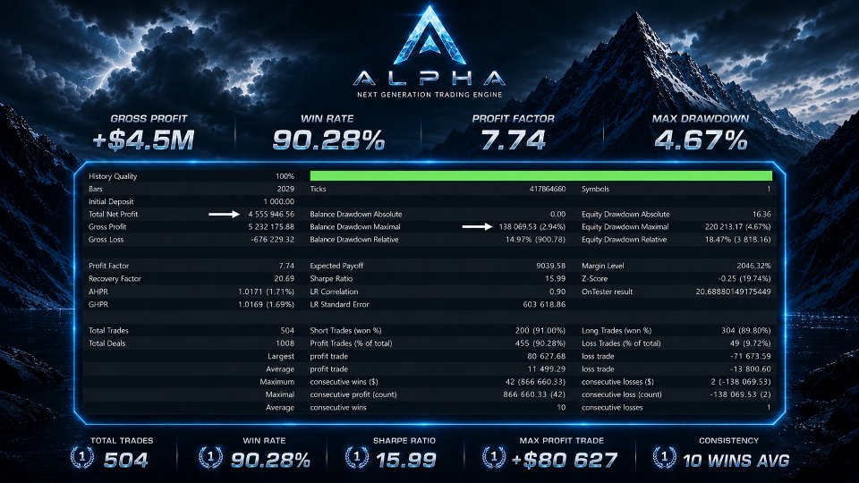 スクリーンショット #3 Alpha FX