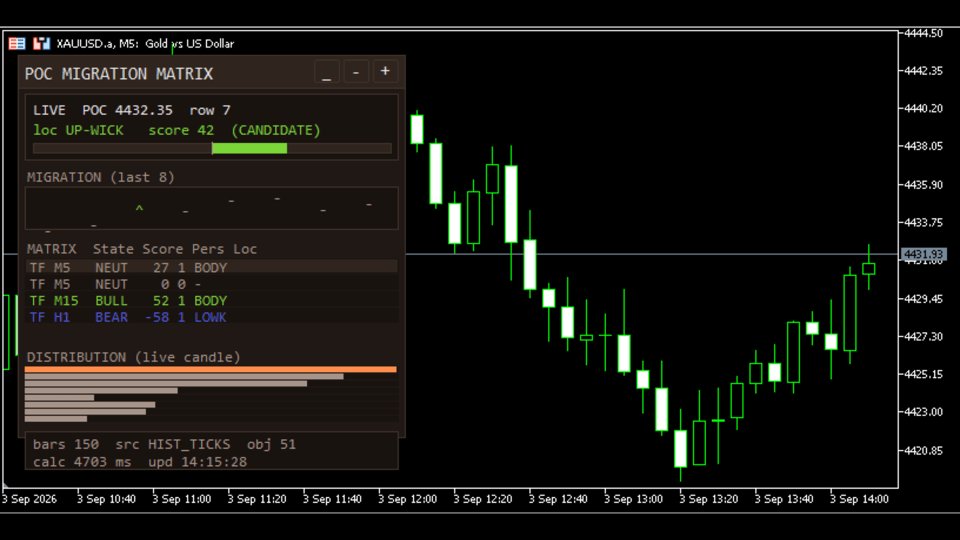 Screenshot #2 POC Migration Matrix