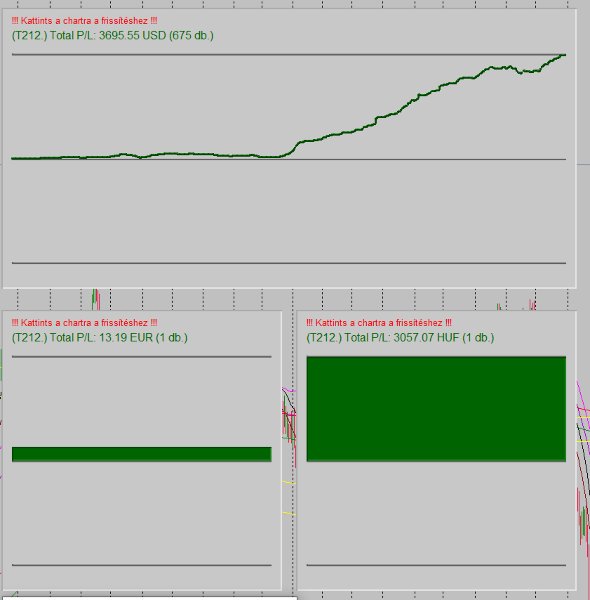 스크린샷 #3 Trading212 export analysis