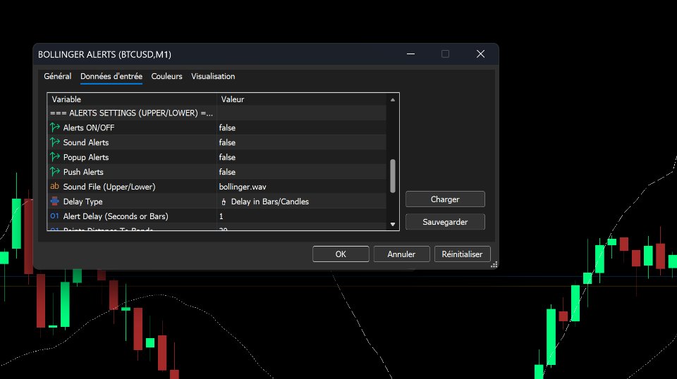 Screenshot #2 Bollinger Alert Multi