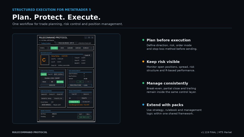 Ekran görüntüsü #1 RuleCommand Protocol Runtime MT5