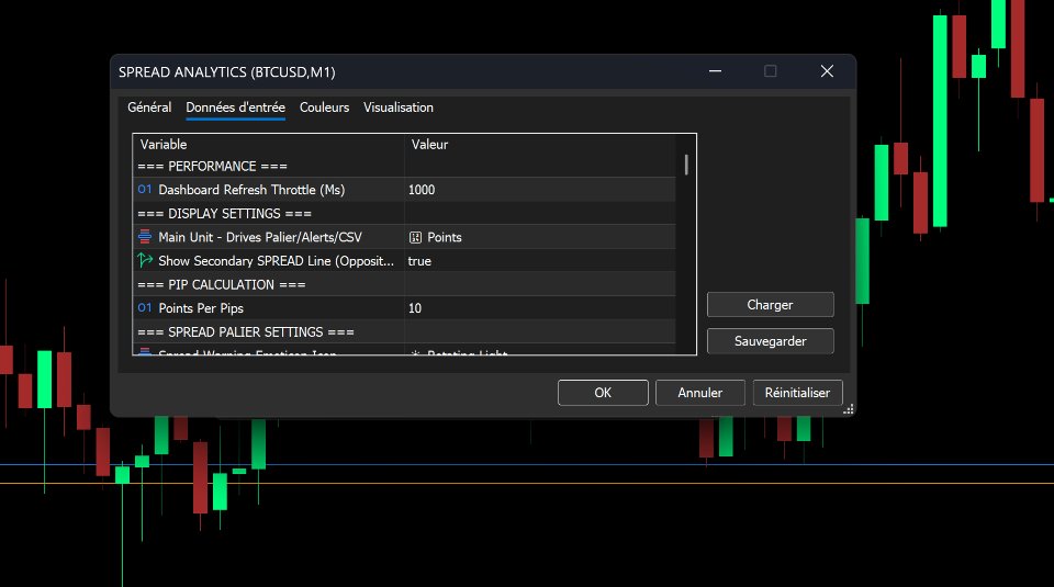 Ekran görüntüsü #3 Spread Analytic