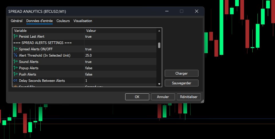 Ekran görüntüsü #5 Spread Analytic