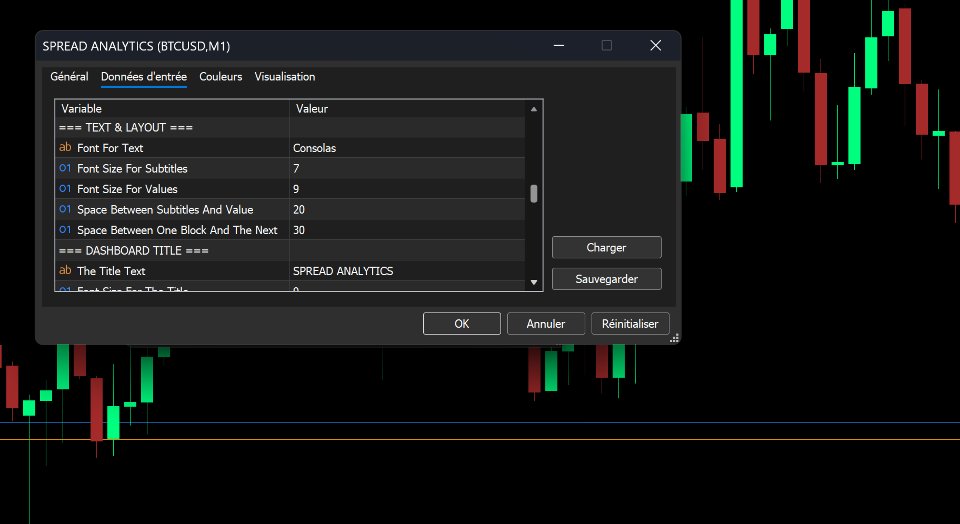 Ekran görüntüsü #6 Spread Analytic