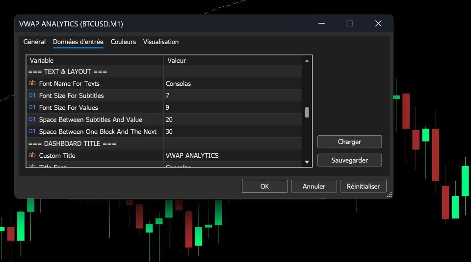 스크린샷 #9 VWAP Analytics