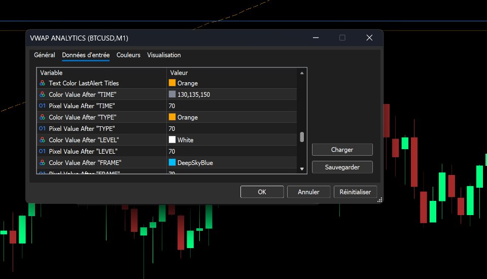 스크린샷 #10 VWAP Analytics