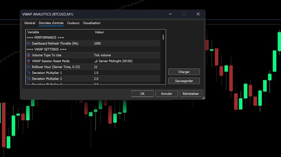 스크린샷 #5 VWAP Analytics