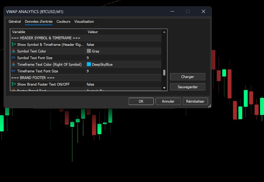 스크린샷 #11 VWAP Analytics