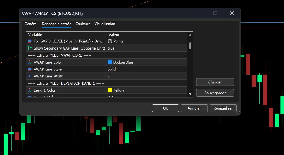 스크린샷 #6 VWAP Analytics