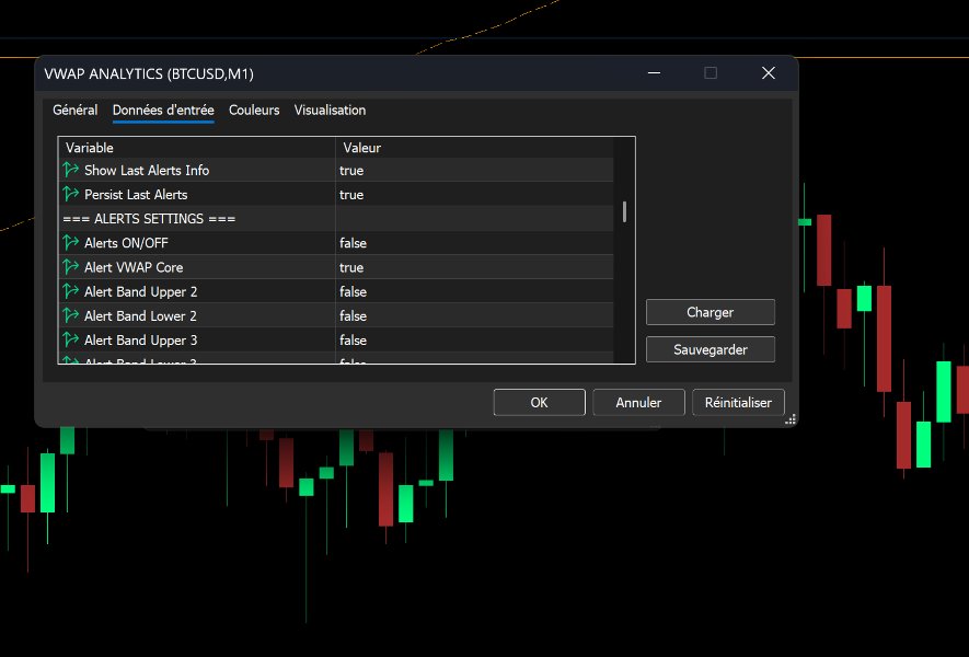 스크린샷 #7 VWAP Analytics