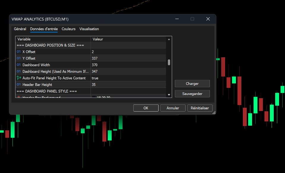 스크린샷 #8 VWAP Analytics