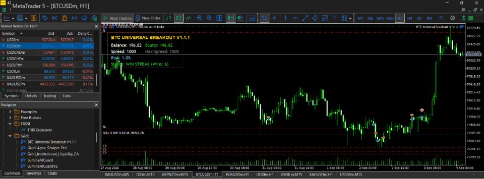 Imagens #5 BTC Universal Breakout