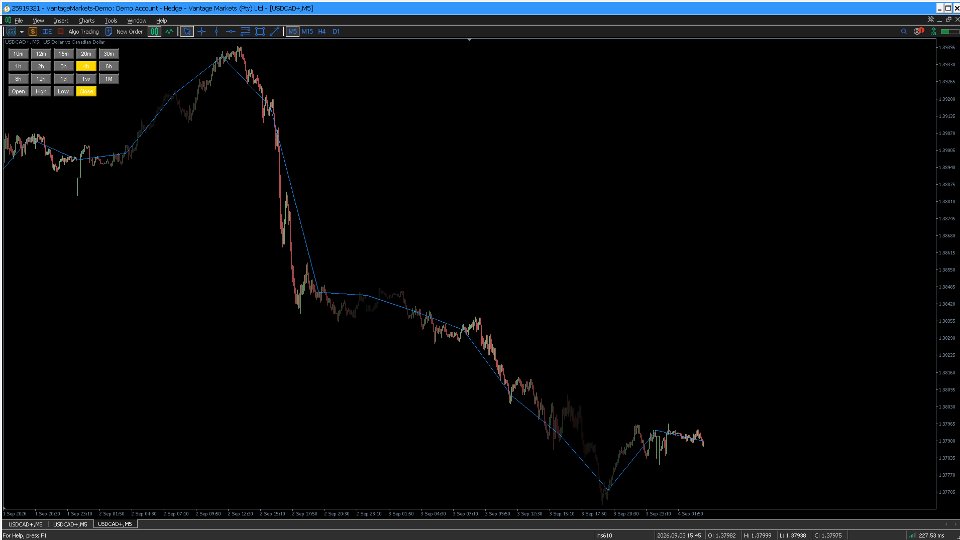 Imagens #1 INS Ghost Lines