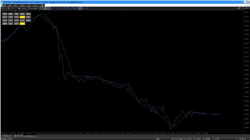 Imagens #2 INS Ghost Lines