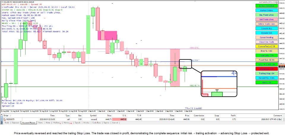 截图 #11 LineTrader Pro