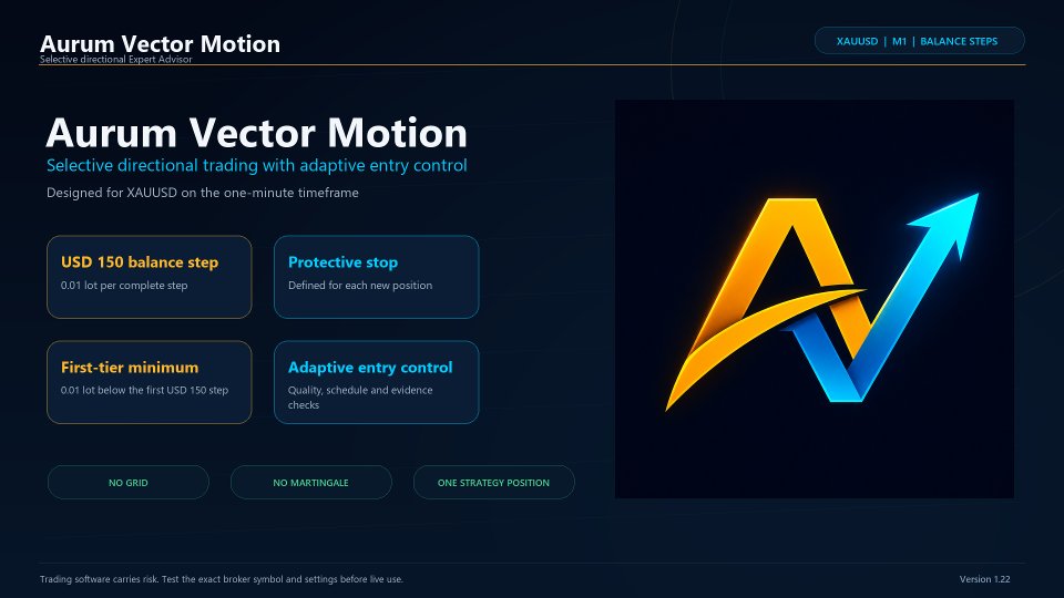 Screenshot #1 Aurum Vector Motion