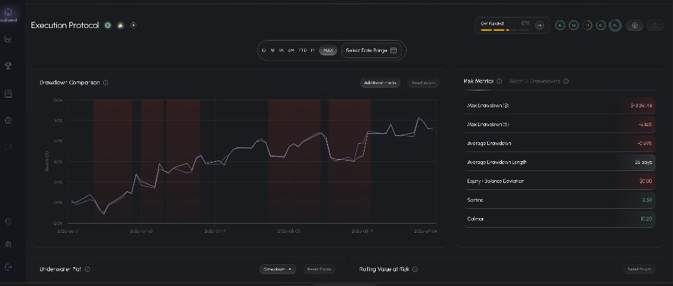 Снимок экрана #1 Vectrum Trend EA