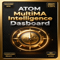 ATOM MultiMA Intelligence Dashboard