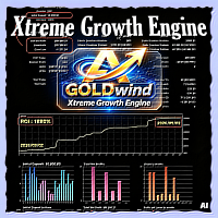 GOLDwind E5
