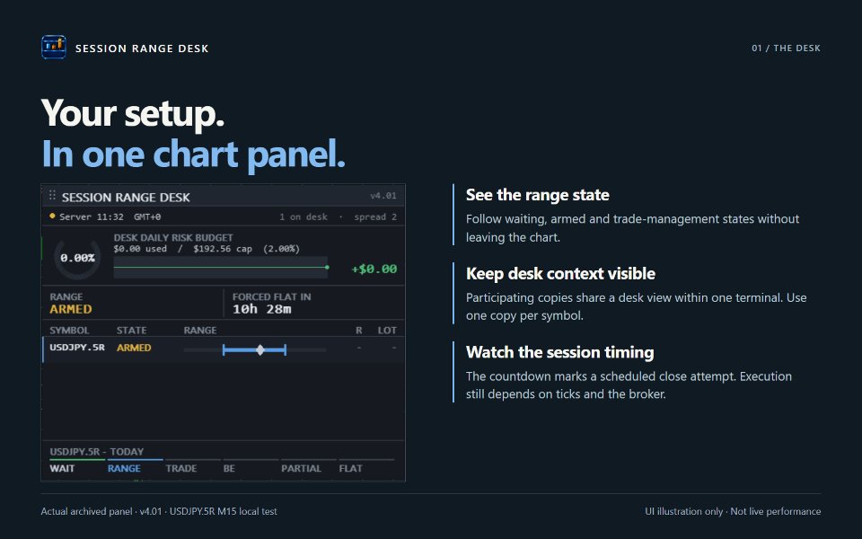 Imagens #2 Session Range Desk