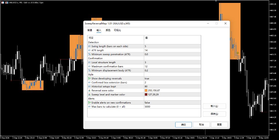 Screenshot #3 SweepReversalMap