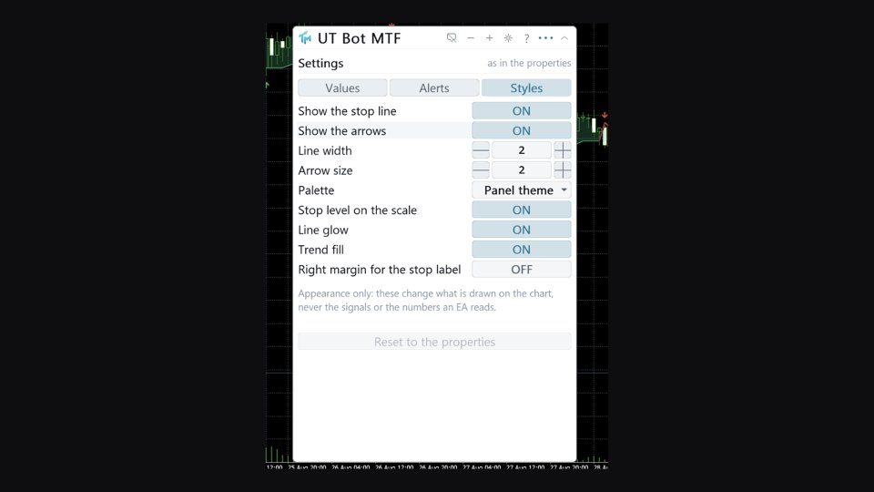 Screenshot #6 UT Bot MTF MT4