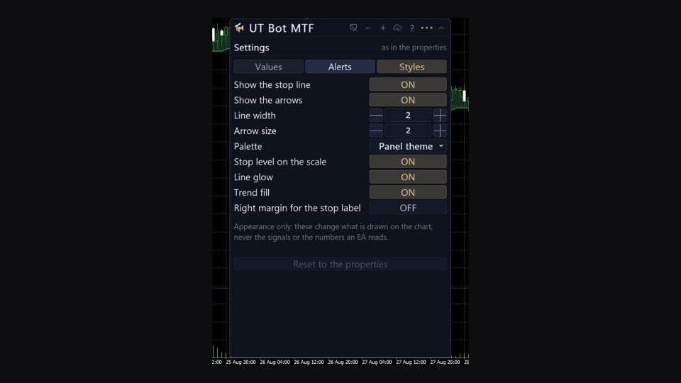 Screenshot #7 UT Bot MTF MT4