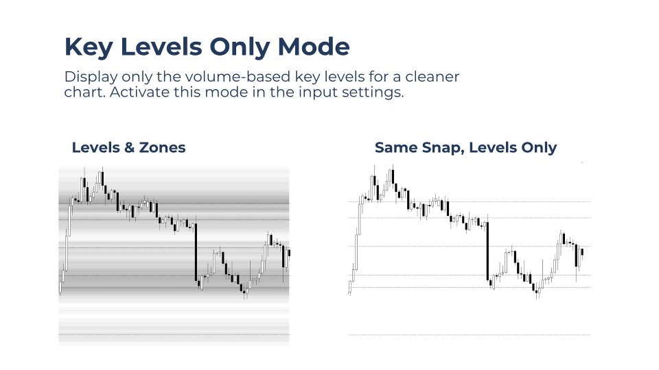 Screenshot #3 Volume Snap