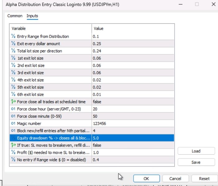 Screenshot #2 Alpha Distribution Entry Classic