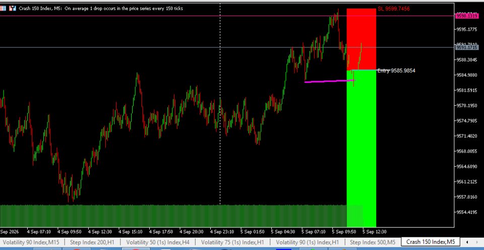 Screenshot #6 High Probability Setup Scanner