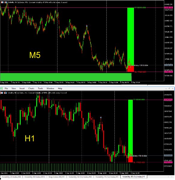 Screenshot #3 High Probability Setup Scanner