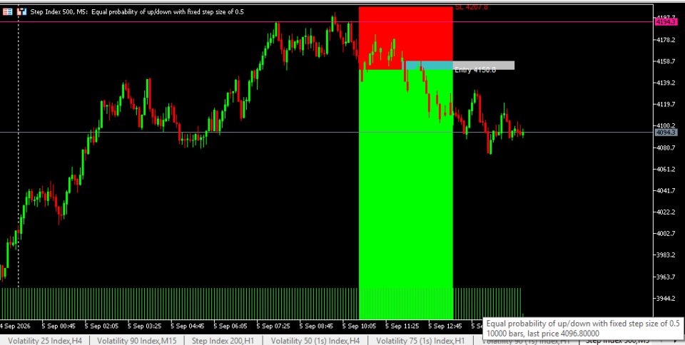 Screenshot #1 High Probability Setup Scanner
