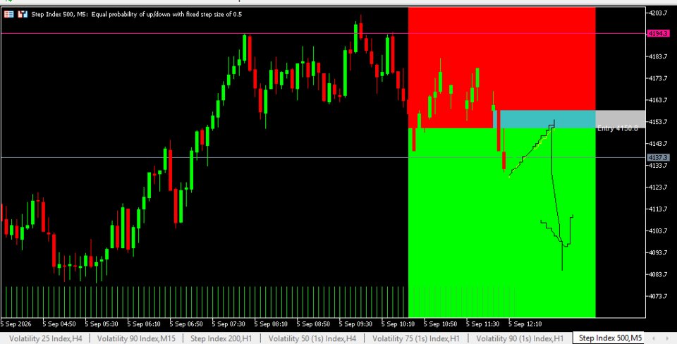 Screenshot #2 High Probability Setup Scanner