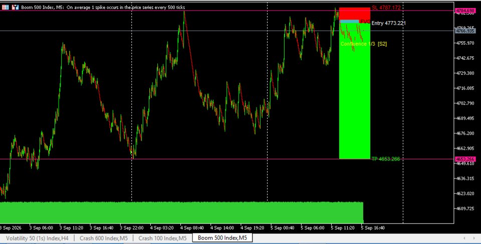 Screenshot #4 Multi Level Trade Setup Scanner Pro