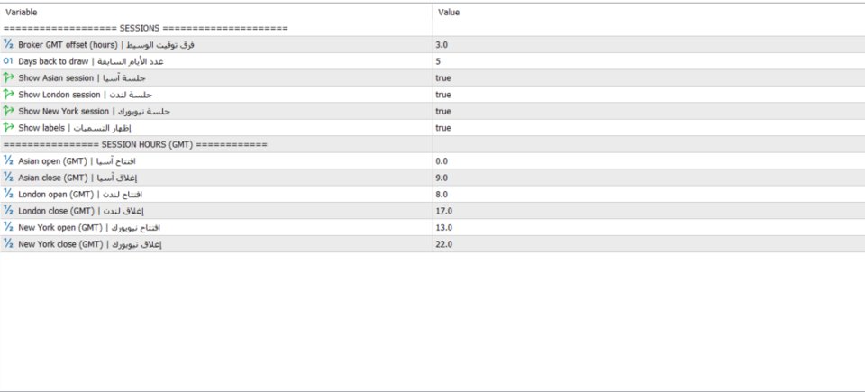 Screenshot #3 Market Session Boxes