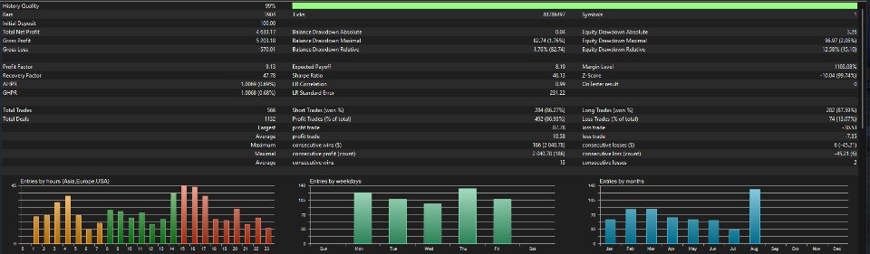 Screenshot #1 Quantum eGold