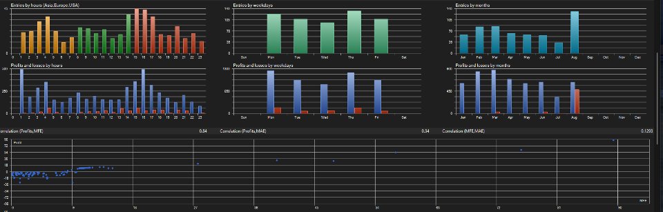 Screenshot #2 Quantum eGold
