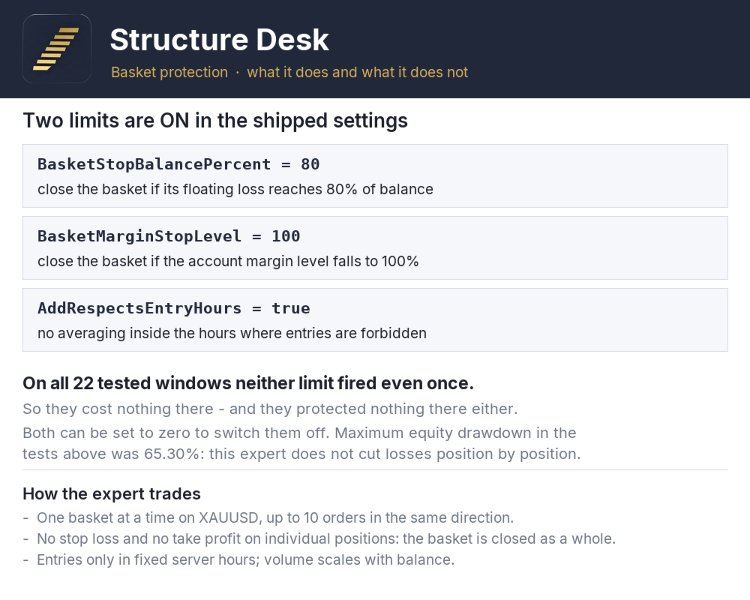 Screenshot #3 Structure Desk