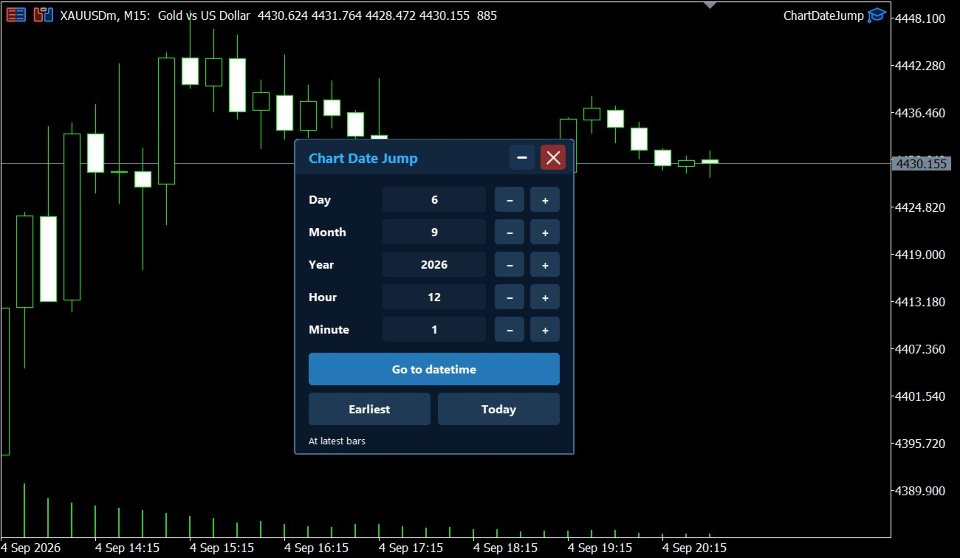 Screenshot #3 Chart Date Jump