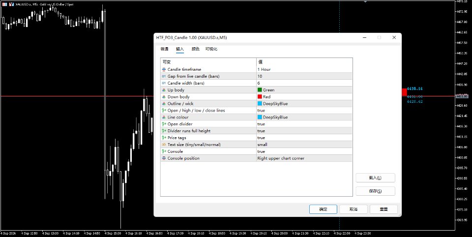 Capture d'écran #4 HighTimeCandlestickChart