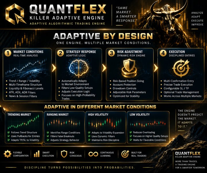 Capture d'écran #7 Quantflex killer adaptive engine