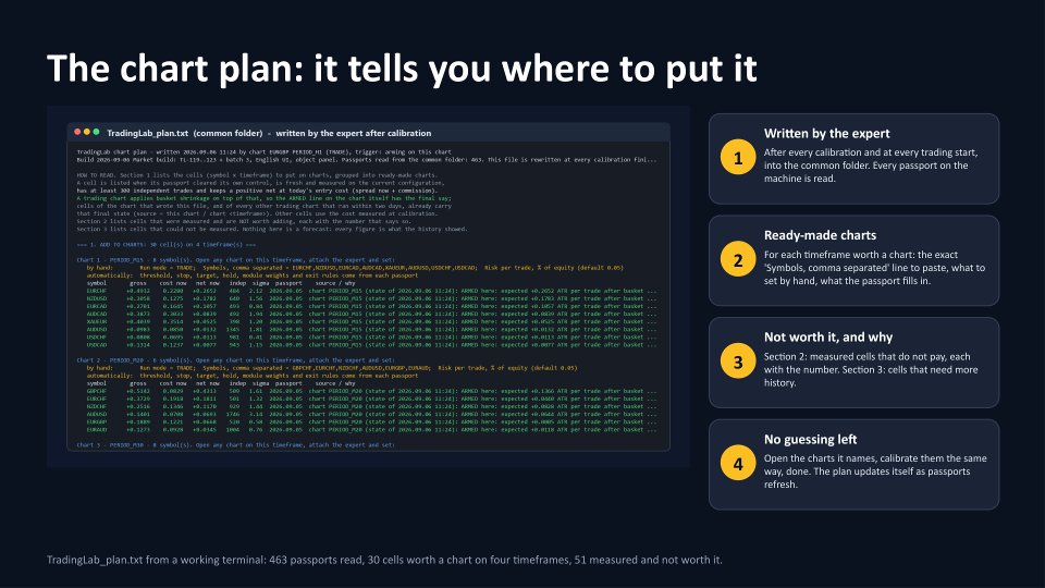 Screenshot #8 Vortex TradingLab