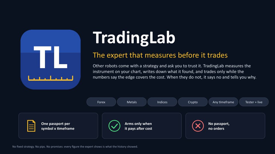 Screenshot #1 Vortex TradingLab